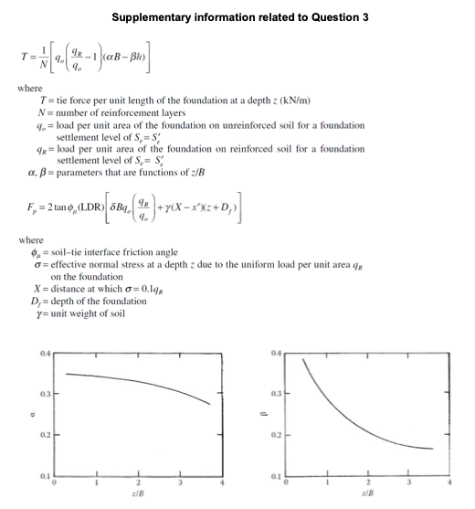 Solved 3. A continuous footing is to be constructed over a | Chegg.com