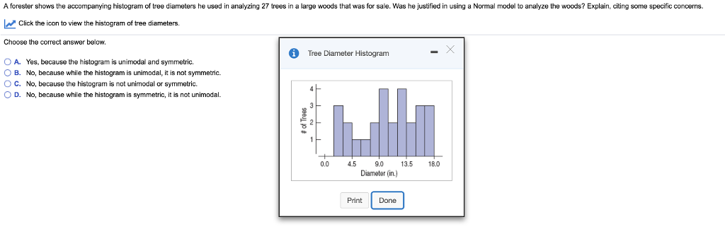 Solved A forester shows the accompanying histogram of tree | Chegg.com