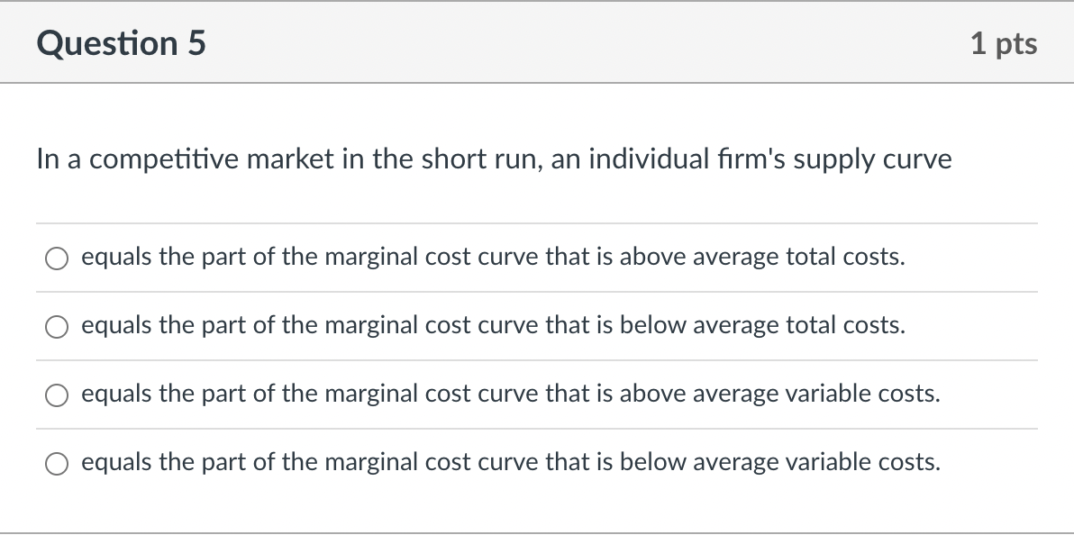 Solved Figure 14-14 Refer To Figure 14-14. Assume That The | Chegg.com