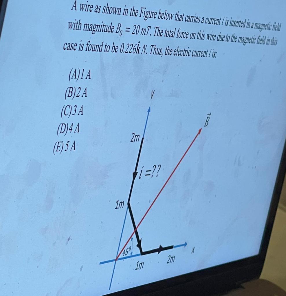 Solved A wire as shown in the Figure below that carries a | Chegg.com