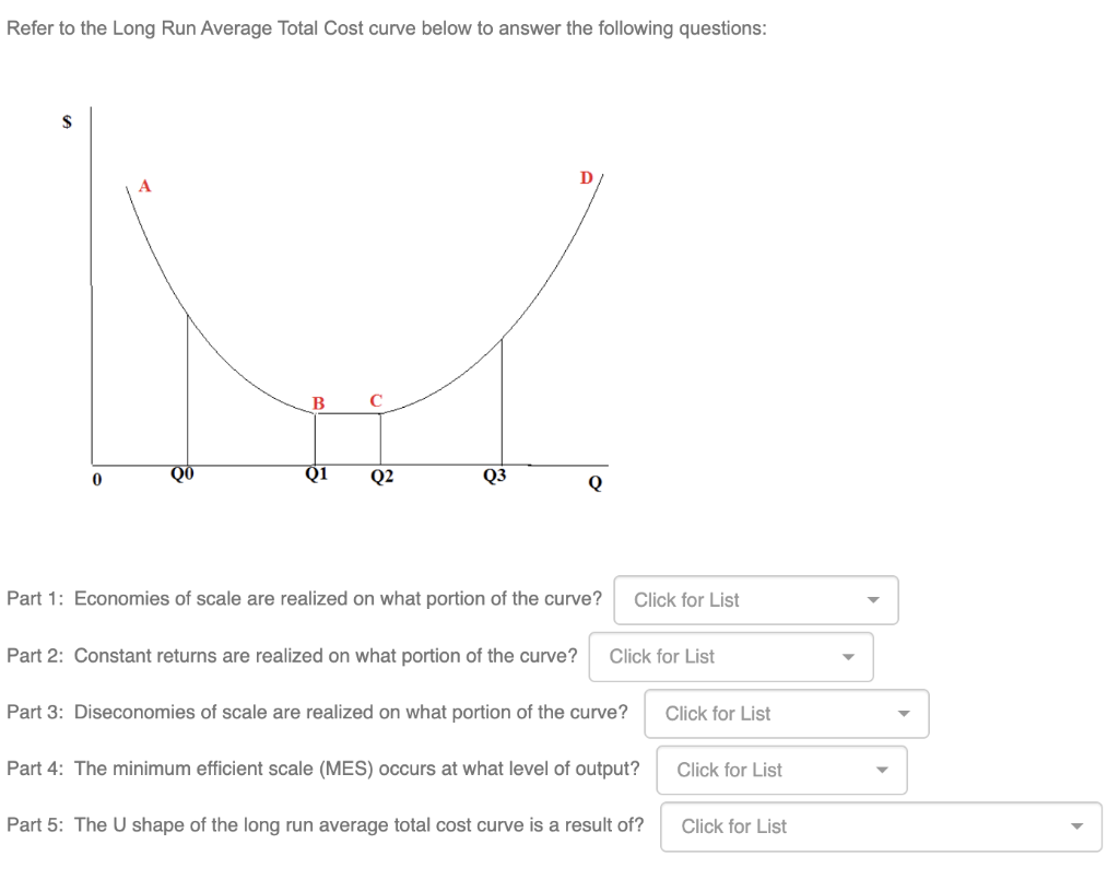 solved-refer-to-the-long-run-average-total-cost-curve-below-chegg