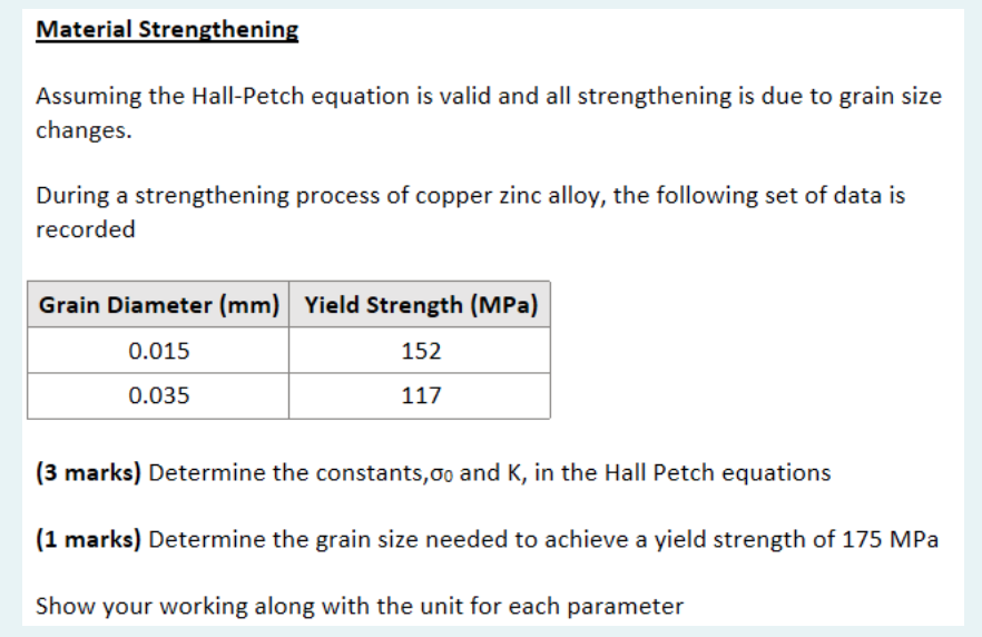Solved Material Strengthening Assuming the Hall-Petch | Chegg.com