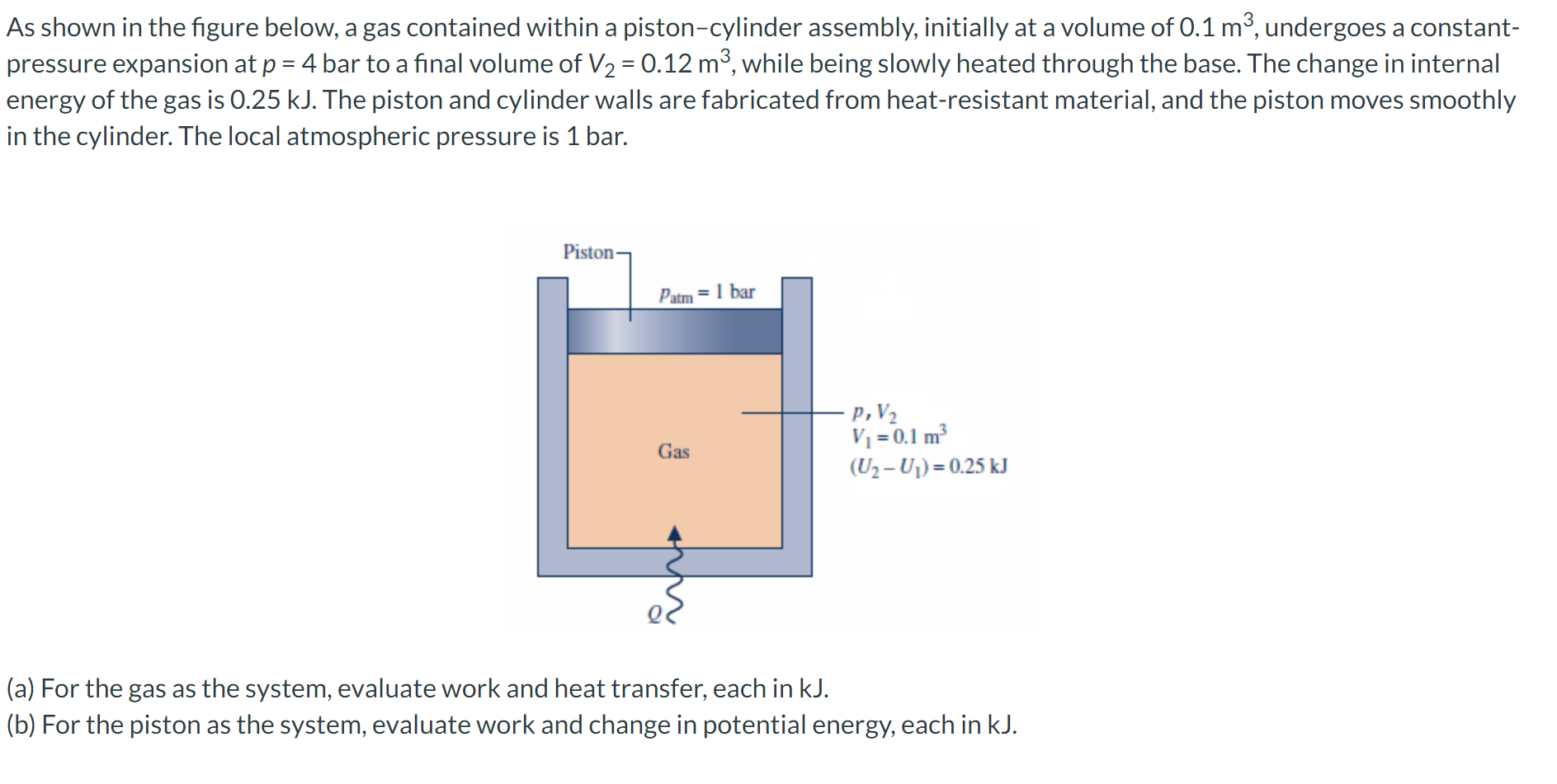 Solved m = a = As shown in the figure below, a gas contained