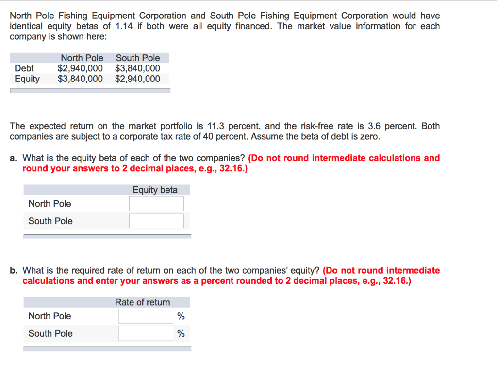 pole fishing equipment
