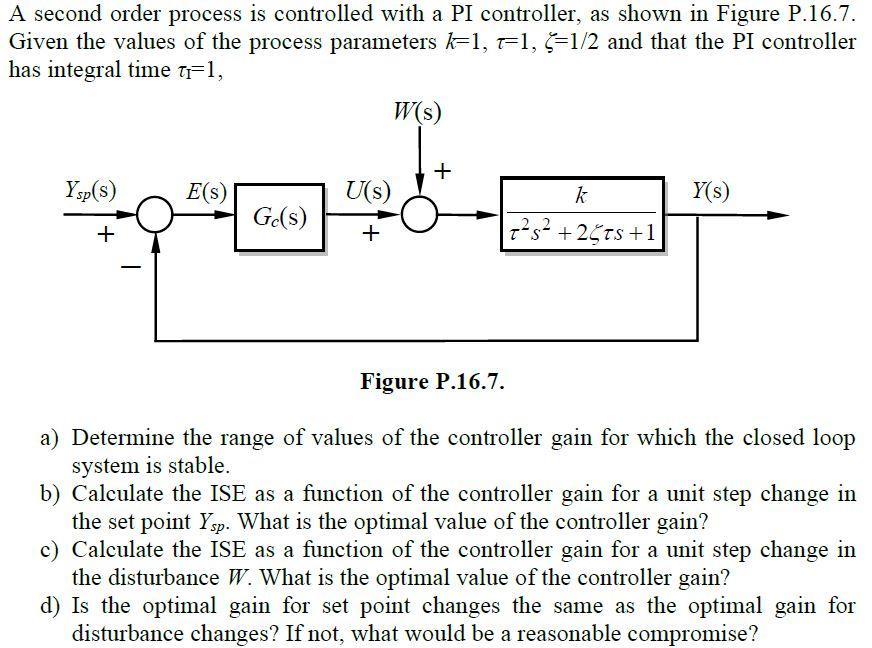 A second order process is controlled with a PI | Chegg.com