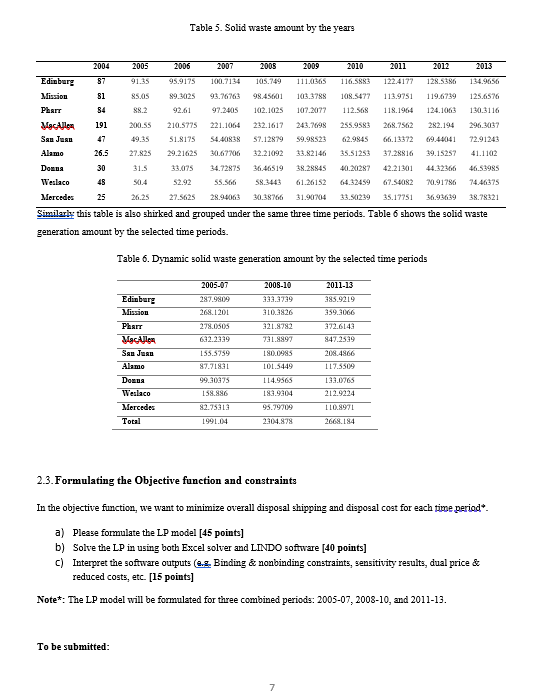 Table 5 . Solid waste amount by the years
Similarly this table is also shirked and grouped under the same three time periods.