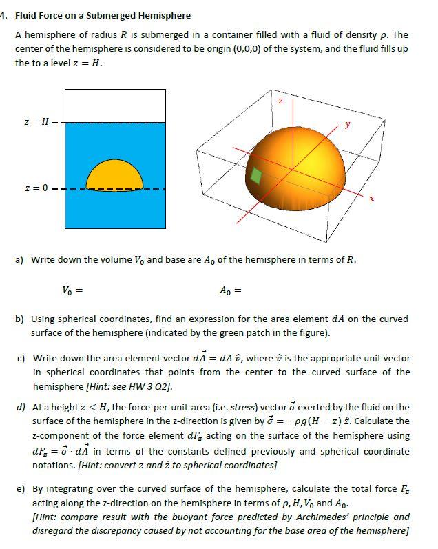 4 Fluid Force On A Submerged Hemisphere A Hemisph Chegg Com