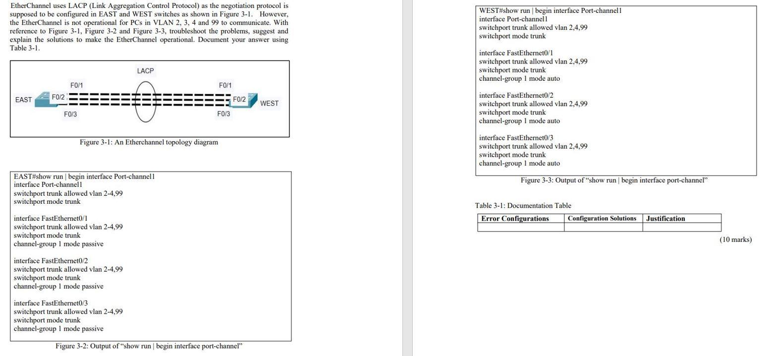 LACP, O que é Link Aggregation Control Protocol?