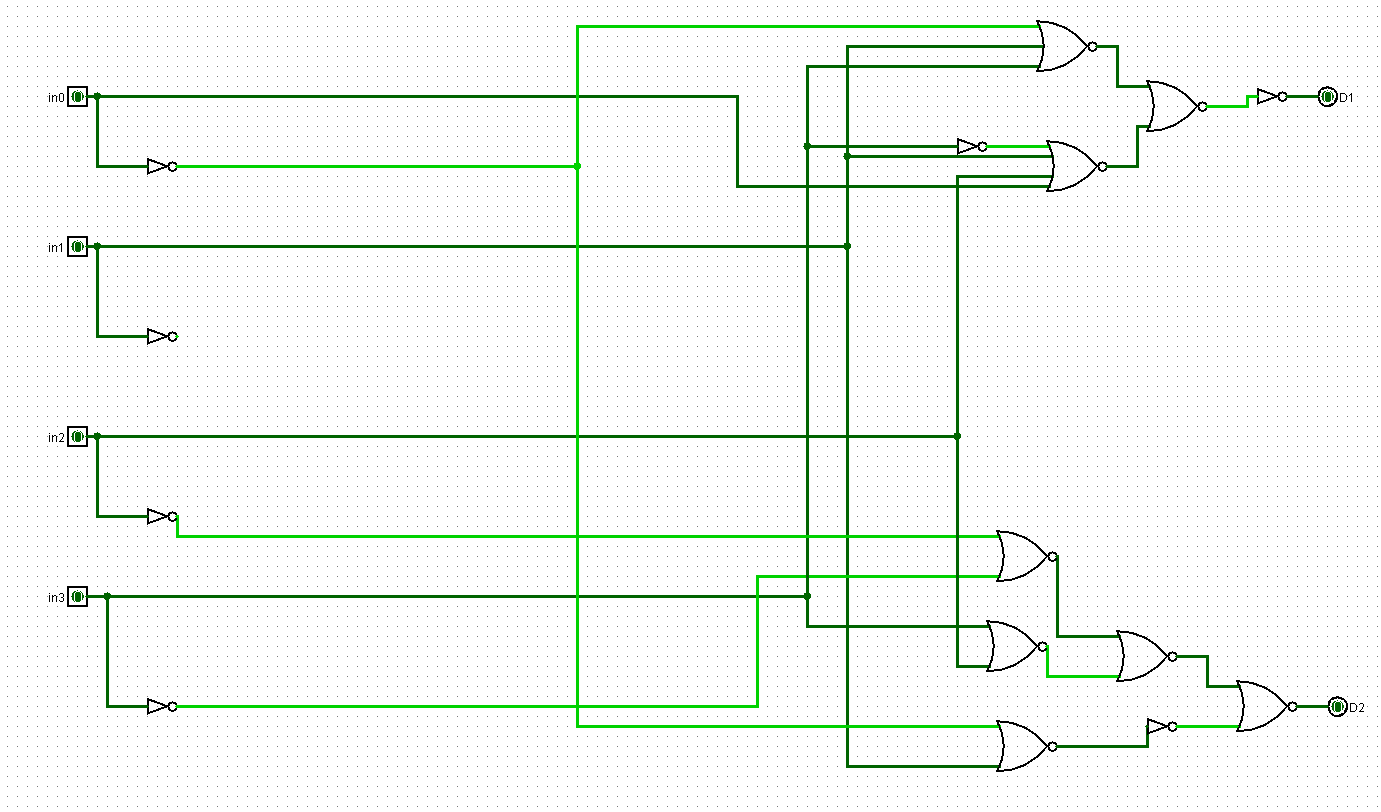 Solved Part 1 Using basic gates (NOTS, ANDs and ORs) build a | Chegg.com