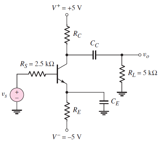 Solved B) The signal source in Figure Q3(B) is 𝑣𝑠 = 10 sin | Chegg.com