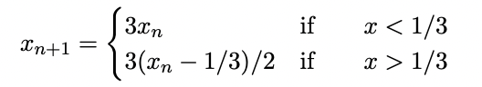 Solved Sketch the Baker Map: also show that periodic orbits | Chegg.com
