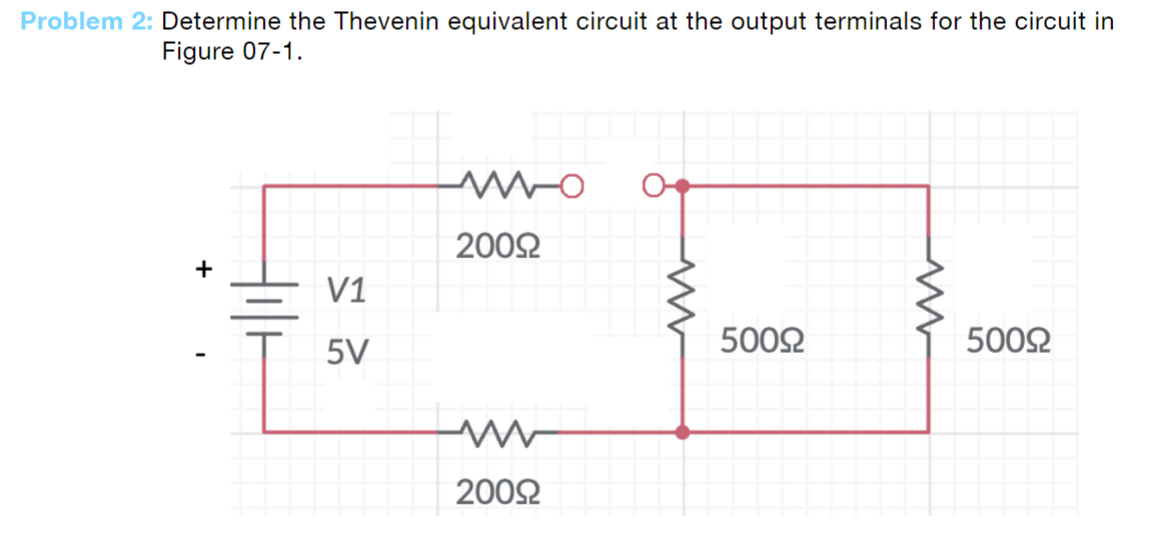 Solved Determine the Thevenin equivalent circuit at the | Chegg.com