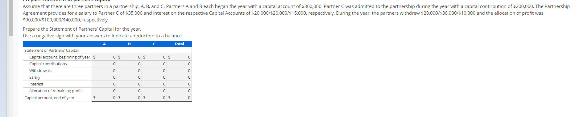 Solved Assume That There Are Three Partners In A | Chegg.com