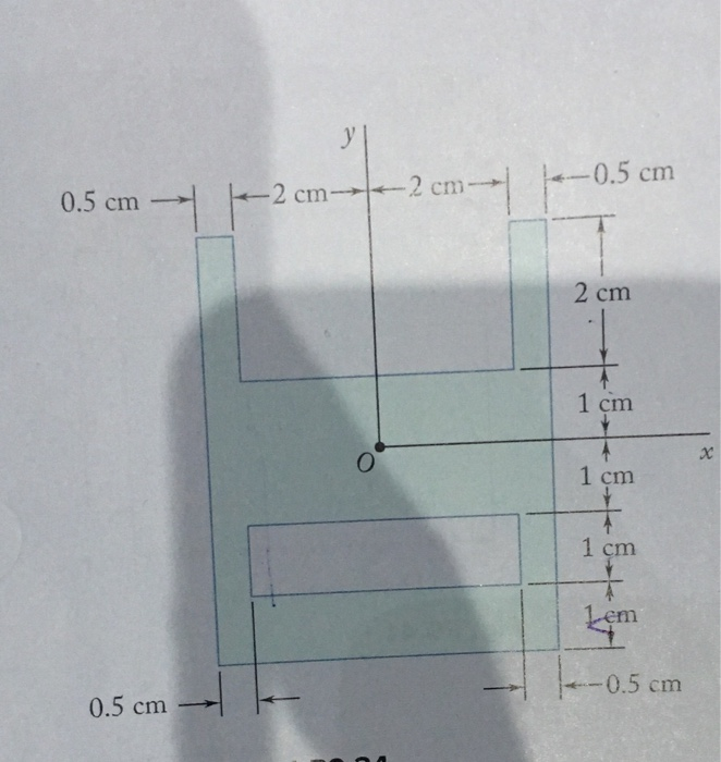 Solved Fig 34 Determine the moment of inertia and the radius | Chegg.com