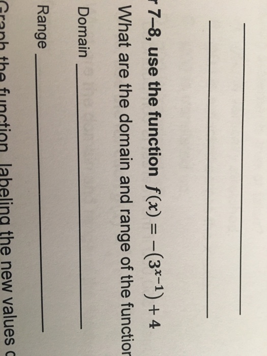 what is the domain and range of the function f(x)=−3x −1