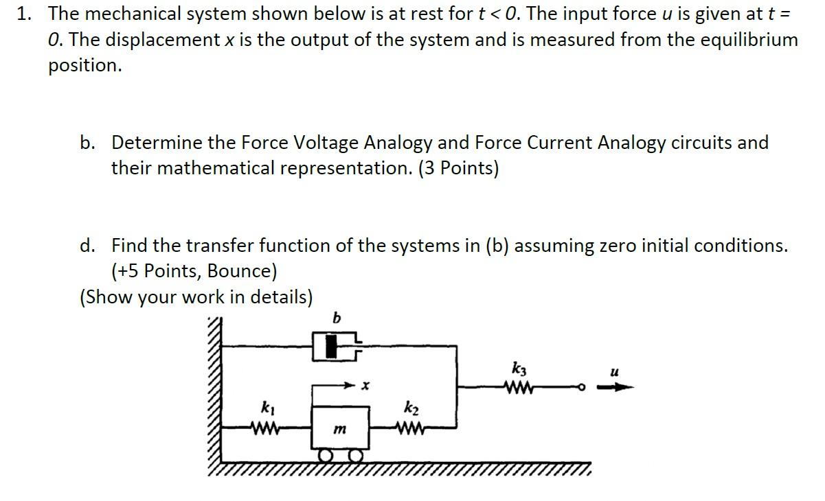 Solved 1. The mechanical system shown below is at rest for t | Chegg.com