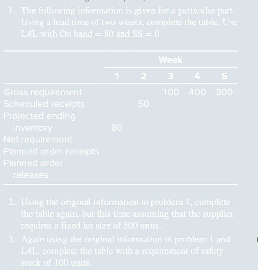 Solved 1. The following information is given for a | Chegg.com