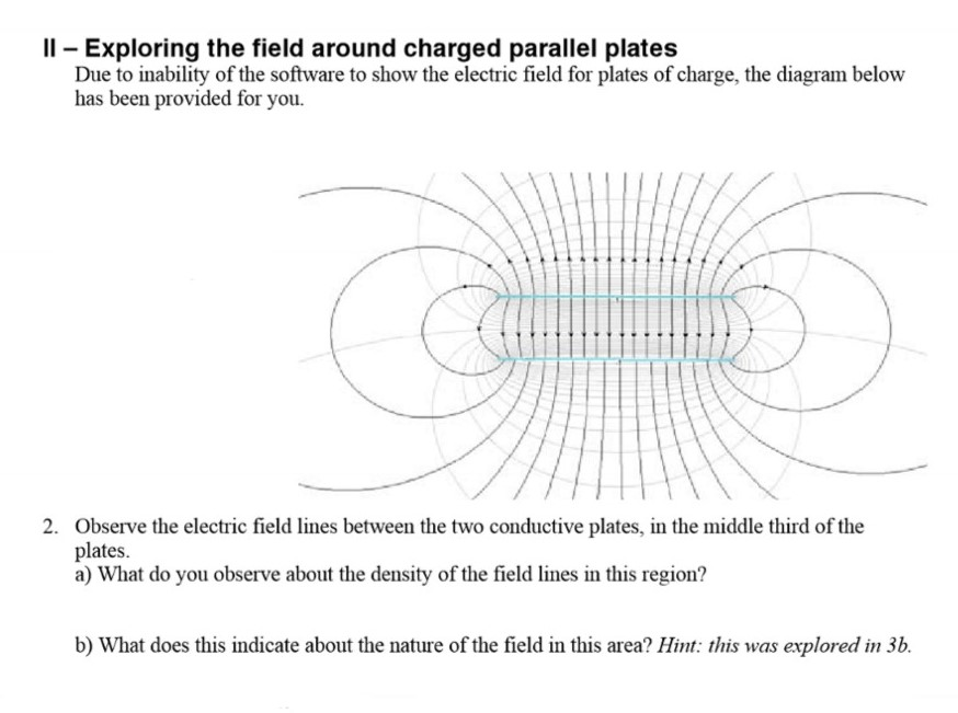 Solved 11 Exploring The Field Around Charged Parallel Chegg