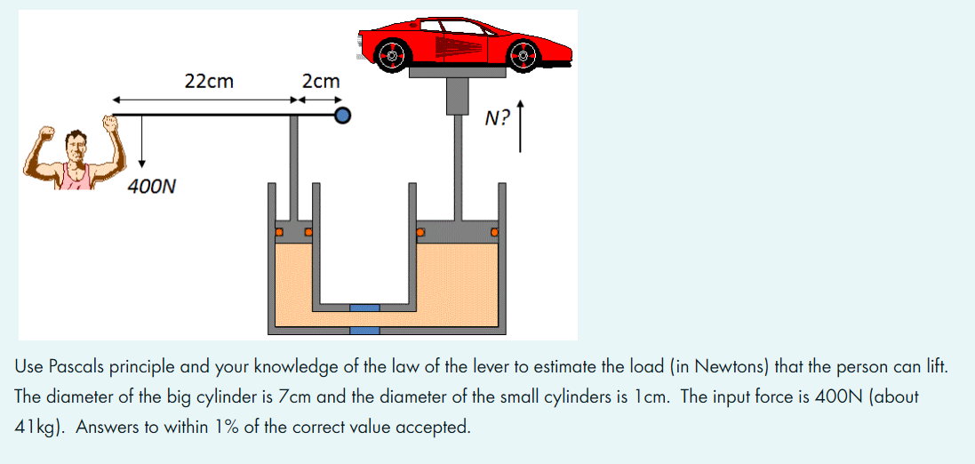 Solved Use Pascals principle and your knowledge of the law | Chegg.com