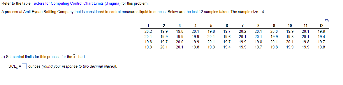 Solved a) Set control limits for this process for the | Chegg.com