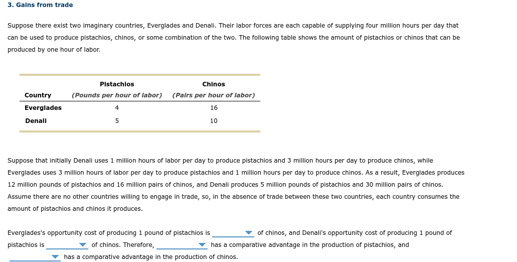 solved-suppose-there-exist-two-imaginary-countries-chegg