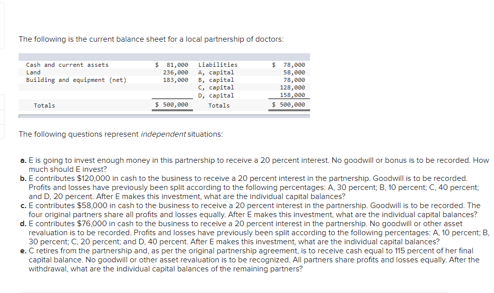 solved-the-following-is-the-current-balance-sheet-for-a-chegg