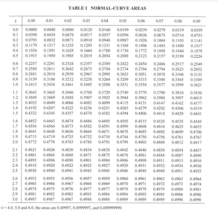 Solved (a) Sam and Peter are classmates. In an examination, | Chegg.com