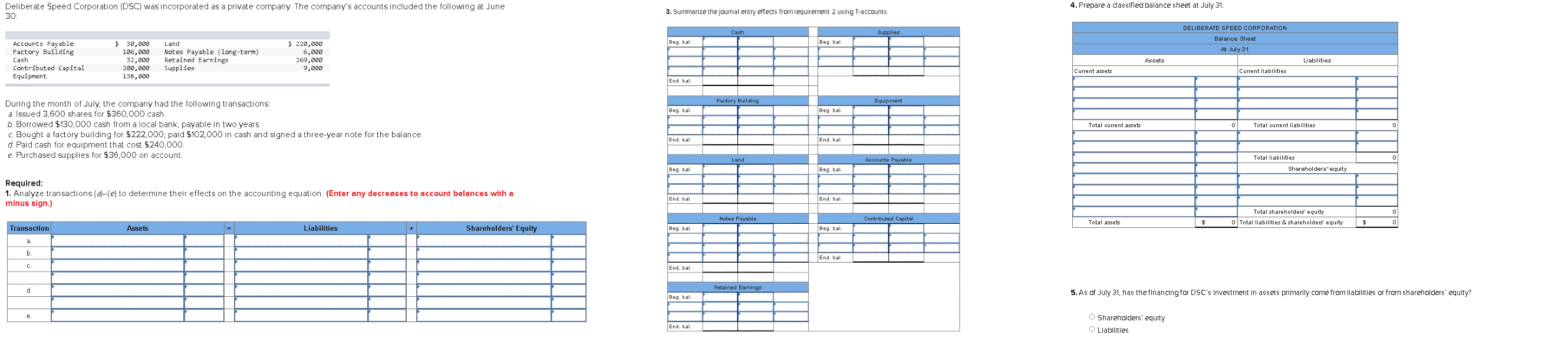 Solved Deliberate Speed Corporation (DSC) was incorporated