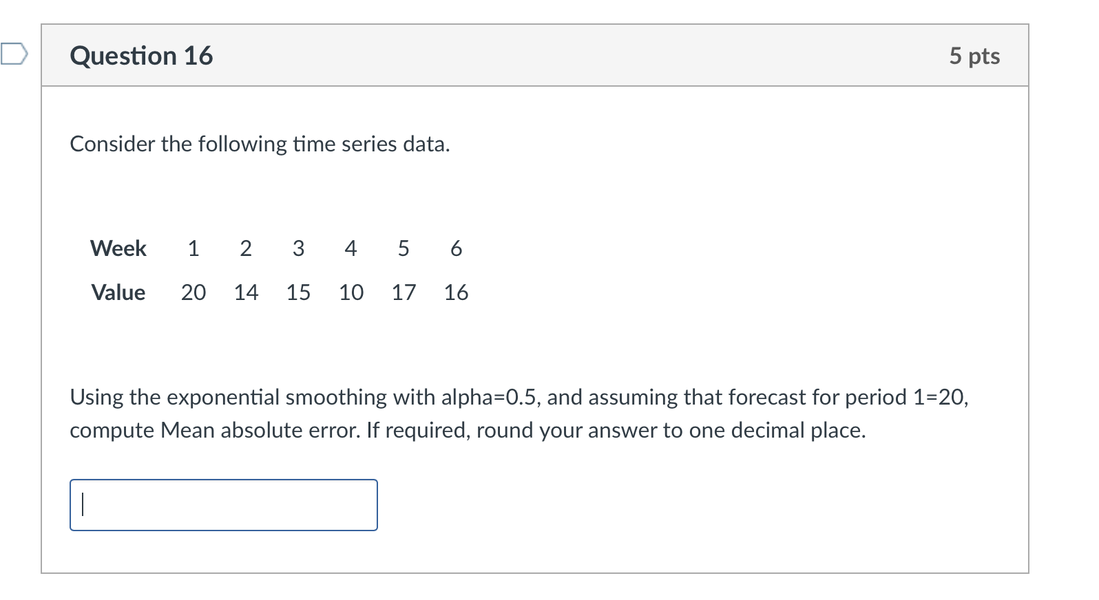 Solved Question 17 5 pts Consider the following time series | Chegg.com