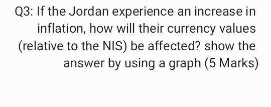 Solved Q3. If the Jordan experience an increase in | Chegg.com