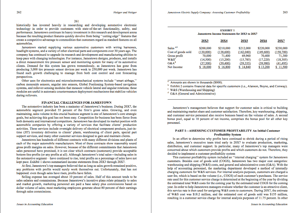 262 Jamestown Electric Supply Company Assexsing