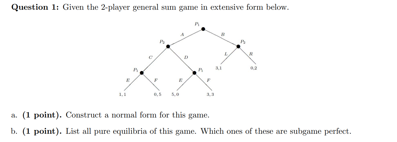 Solved Question 1: Given the 2-player general sum game in | Chegg.com