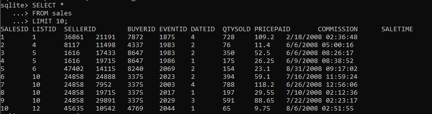 solved-i-have-date-stored-as-string-in-an-sqlite-database-chegg