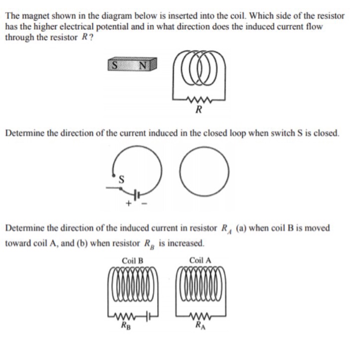 Solved The magnet shown in the diagram below is inserted | Chegg.com