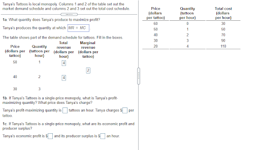 Solved Tanya's Tattoos is local monopoly Columns 1 and 2 of | Chegg.com