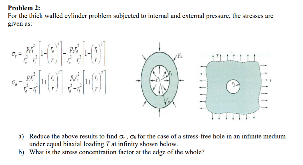 Solved Problem 2: For the thick walled cylinder problem | Chegg.com