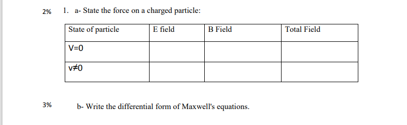 Solved 2% 1. a- State the force on a charged particle: State | Chegg.com