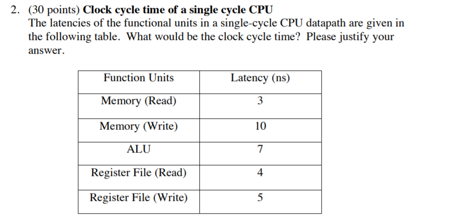 convert clock speed to cycle time