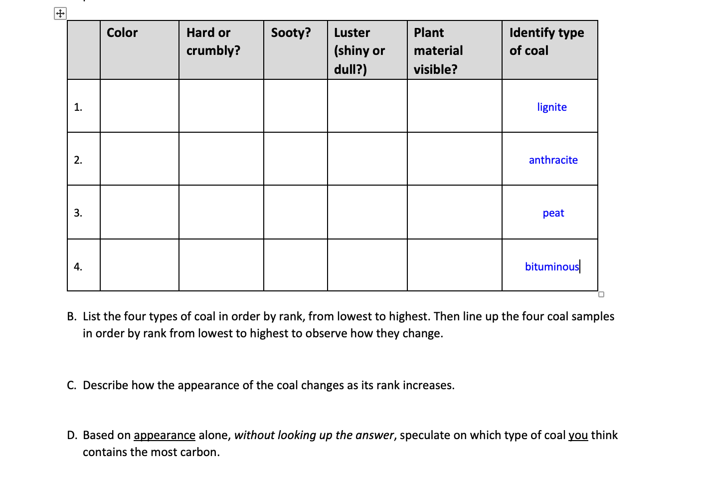 Solved B. List the four types of coal in order by rank, from | Chegg.com