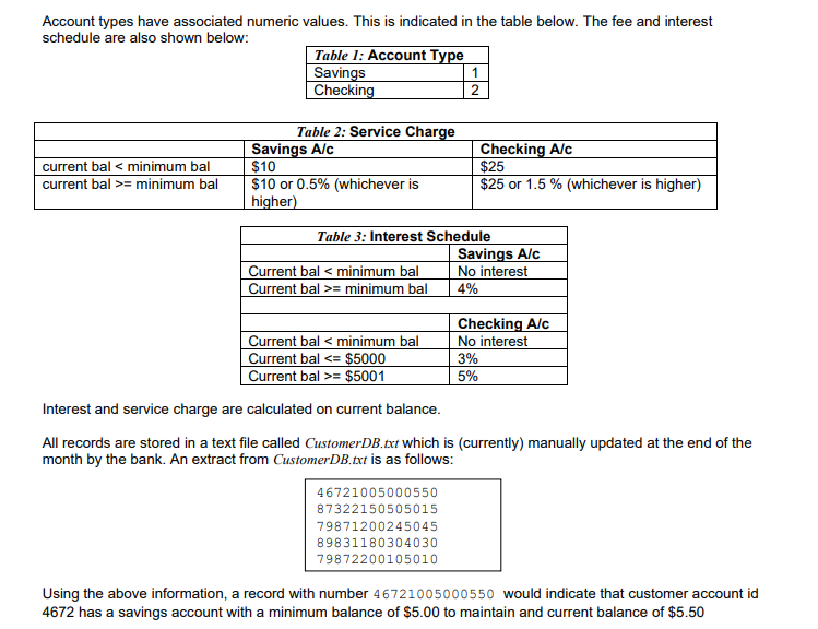 Account types have associated numeric values. This is indicated in the table below. The fee and interest schedule are also sh