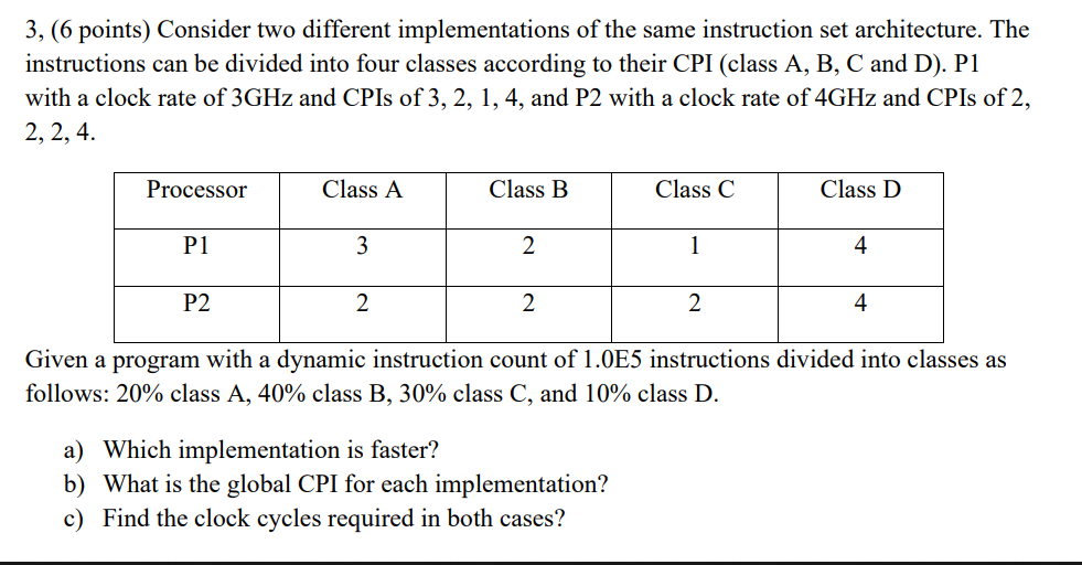 Solved 3, (6 Points) Consider Two Different Implementations | Chegg.com