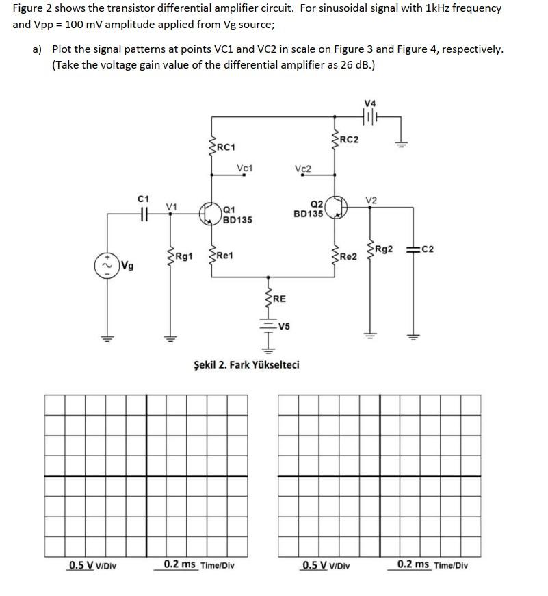 Figure 2 shows the transistor differential amplifier