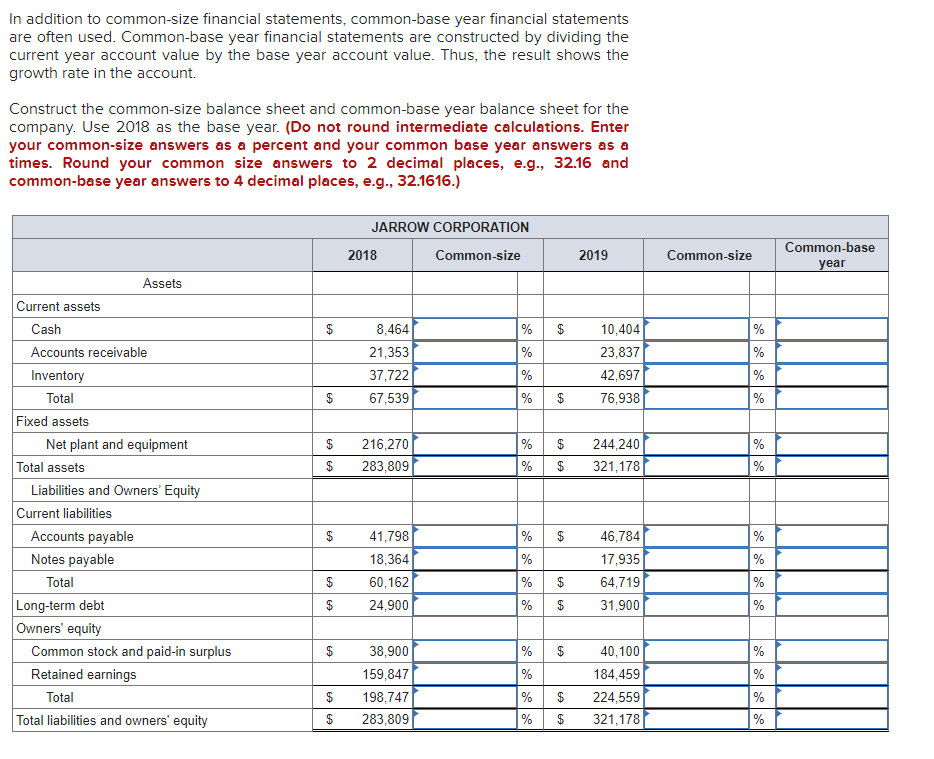 Solved In addition to common-size financial statements, | Chegg.com