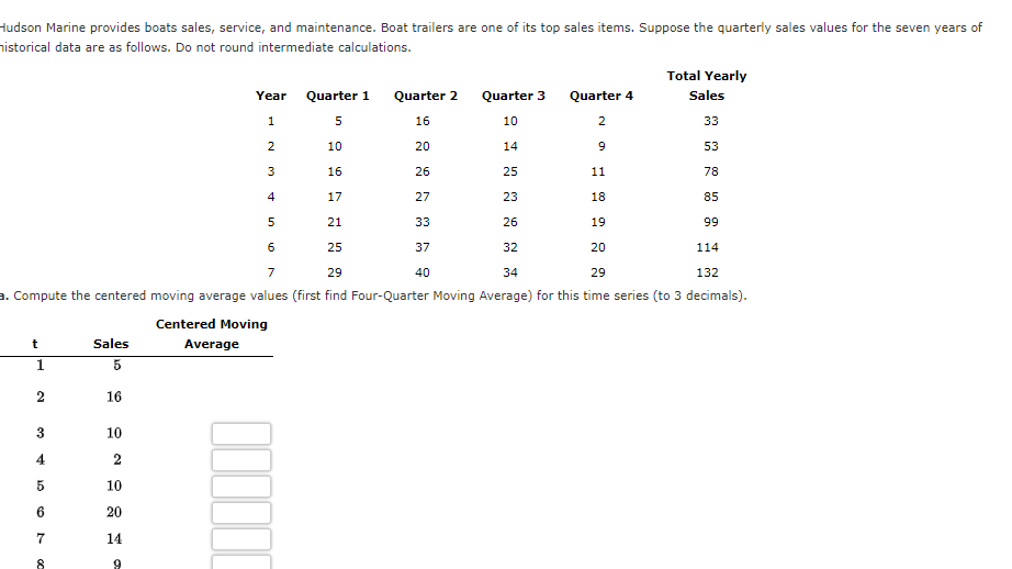 Solved Hudson Marine provides boats sales, service, and