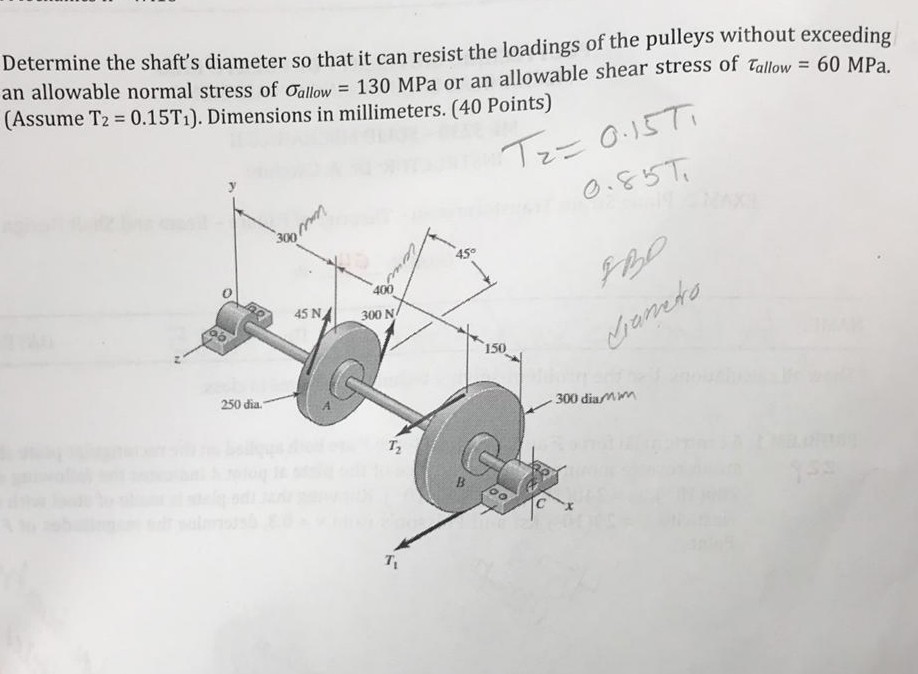 Solved Determine the shaft's diameter so that it can resist