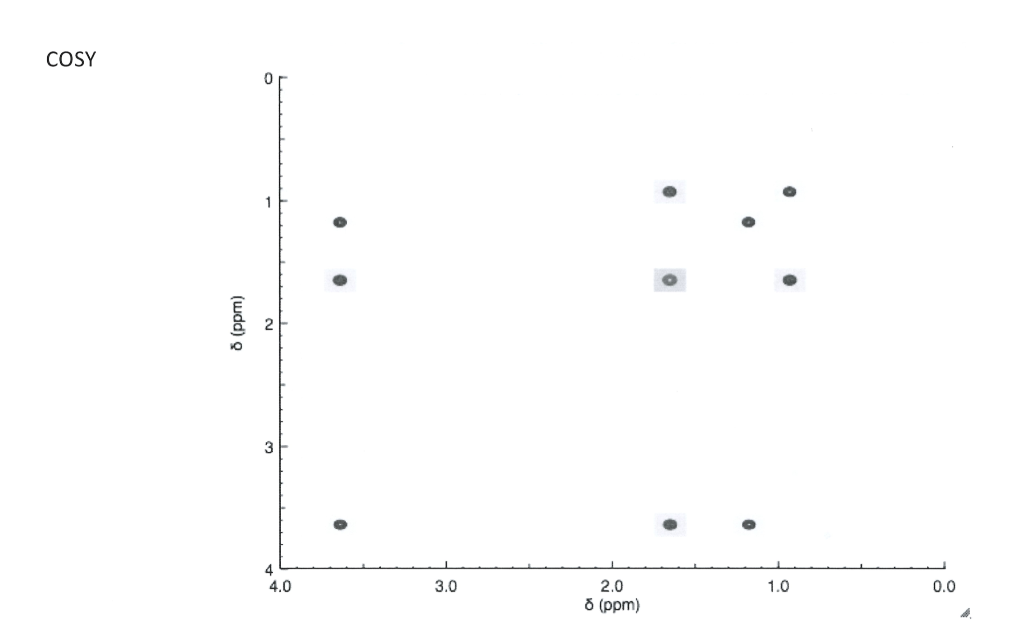 Solved I Need Help Understanding And How To Calculate And