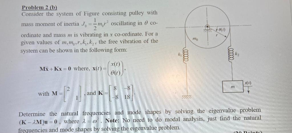 Solved Problem 2 (b) Consider the system of Figure | Chegg.com