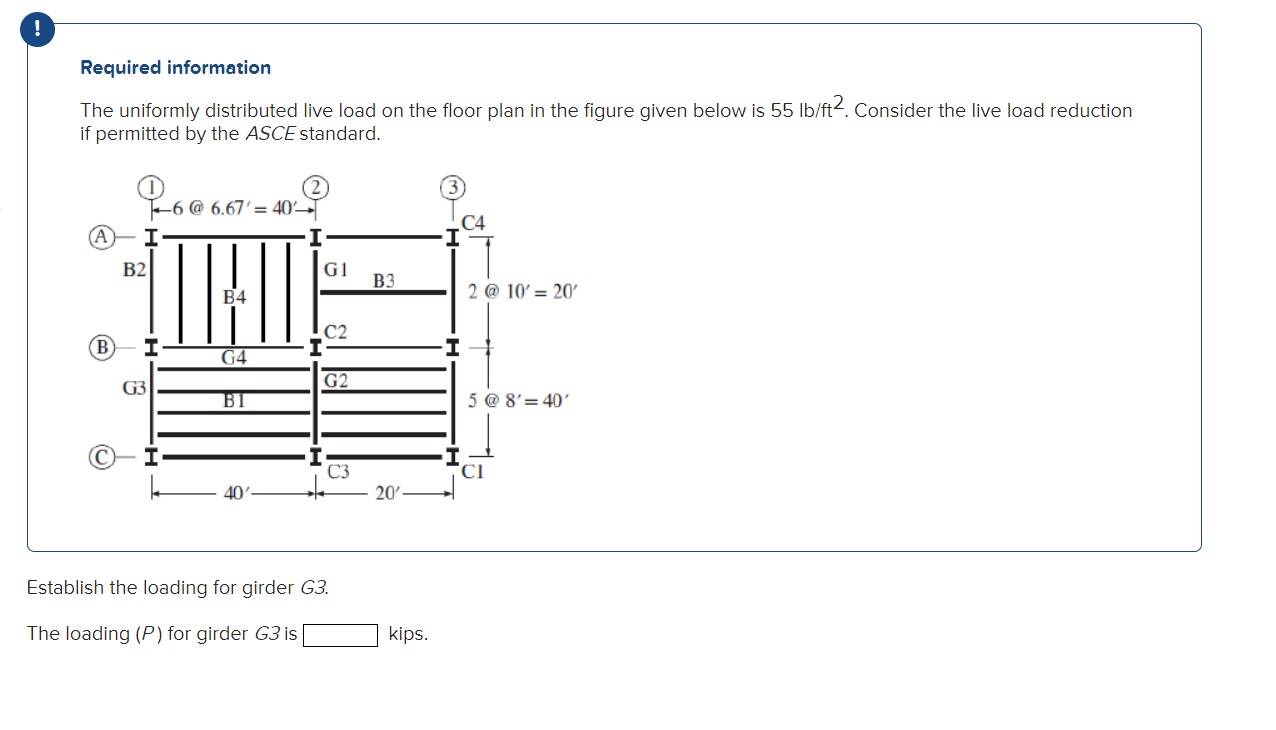 Solved Required Information Consider The Floor Plan Shown In