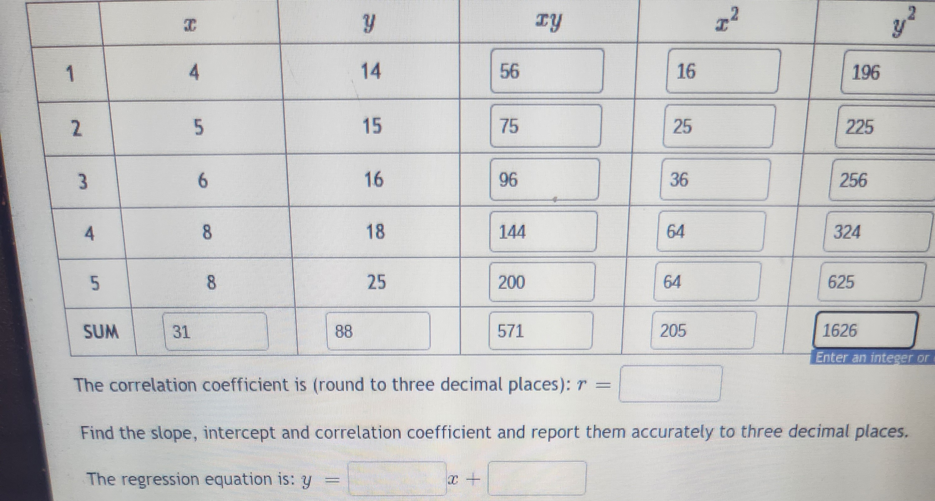 Solved The correlation coefficient is (round to three | Chegg.com