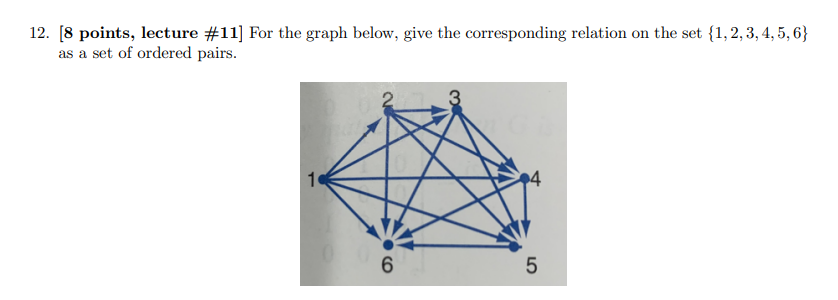 Solved 12. [8 points, lecture \#11] For the graph below, | Chegg.com
